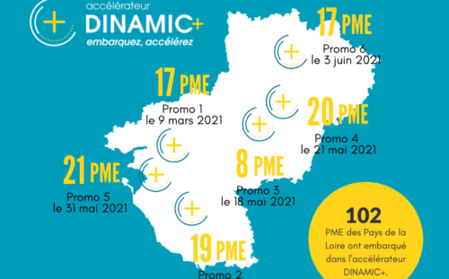 accélérateur de PME des Pays de la Loire