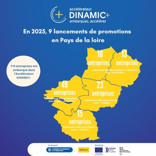 9 promotions Accélérateur DINAMIC+ en 2025